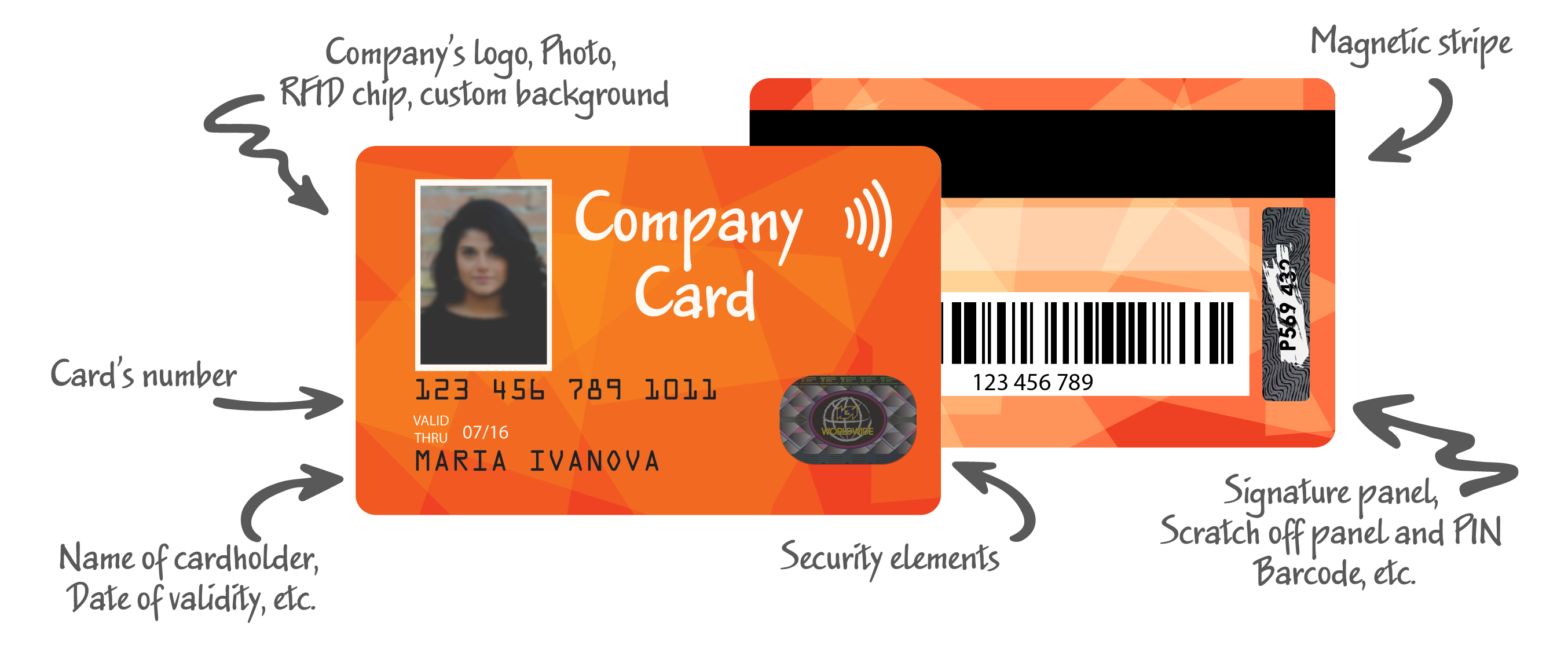 cardtype-slider 1000x480px